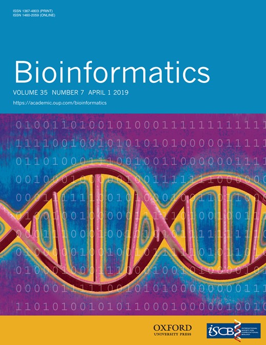 HLA-IMPUTER: an easy to use web application for HLA imputation and association analysis using population-specific reference panels preview