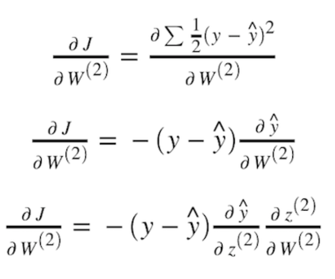 Backpropagation1