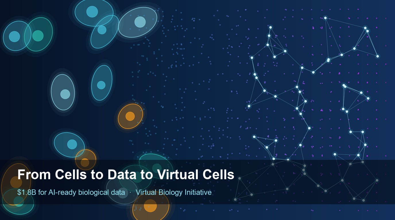 Virtual Biology Initiative cover